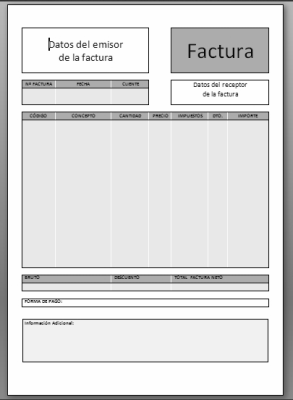 Requisitos de las facturas